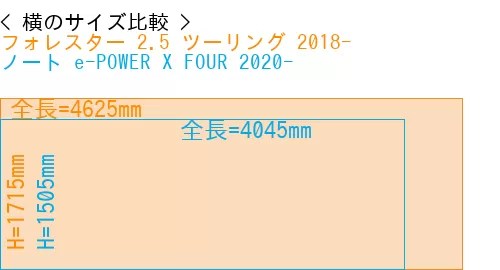 #フォレスター 2.5 ツーリング 2018- + ノート e-POWER X FOUR 2020-